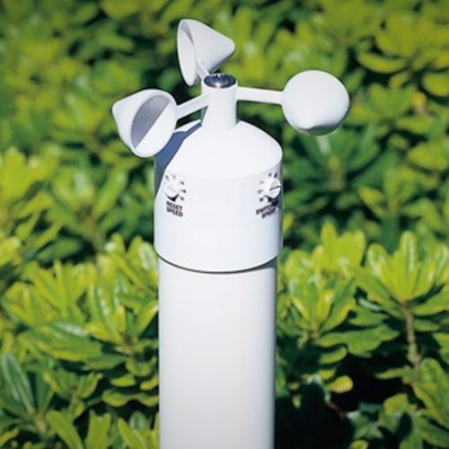 Hunter Wind Sensor Wind Clik